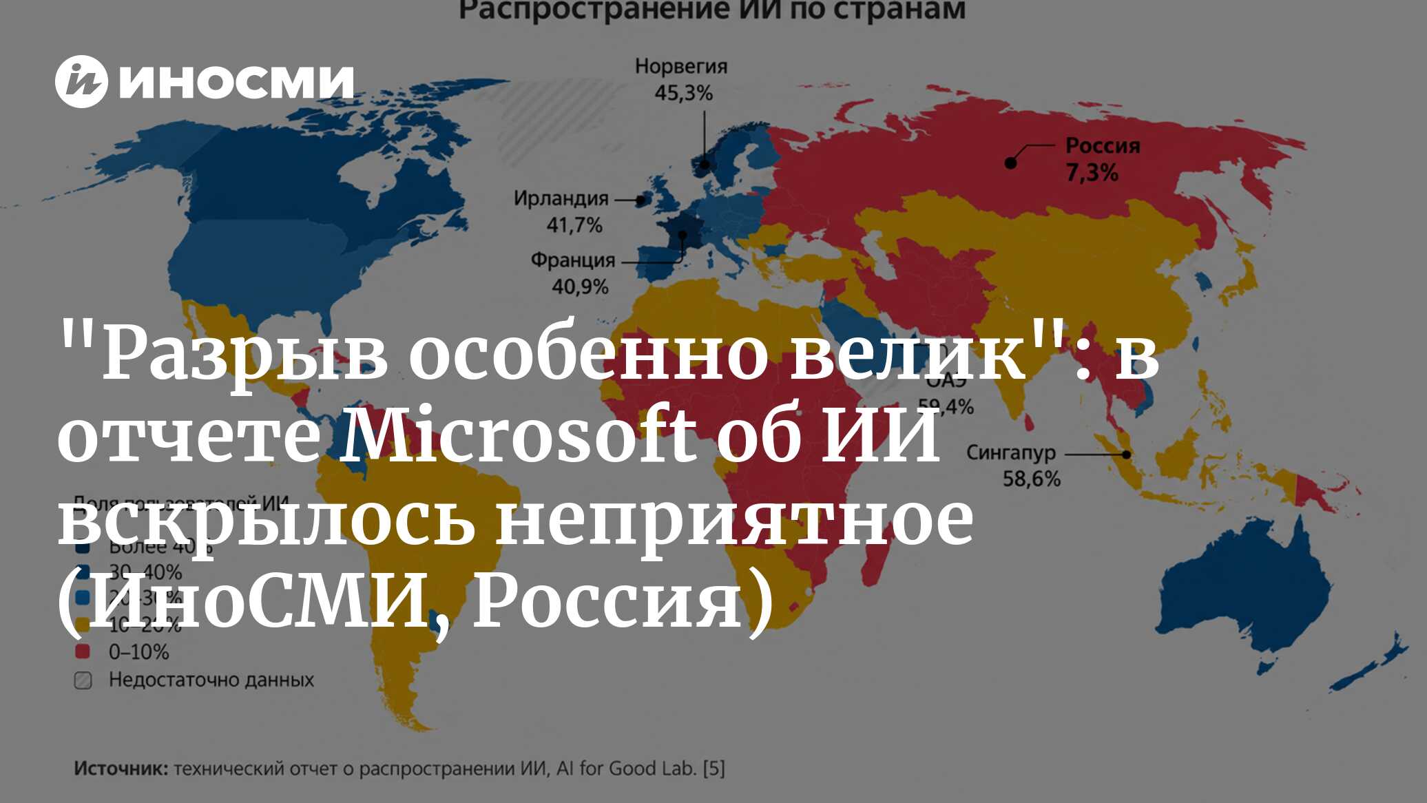 "Разрыв особенно велик": в отчете Microsoft об ИИ вскрылось неприятное