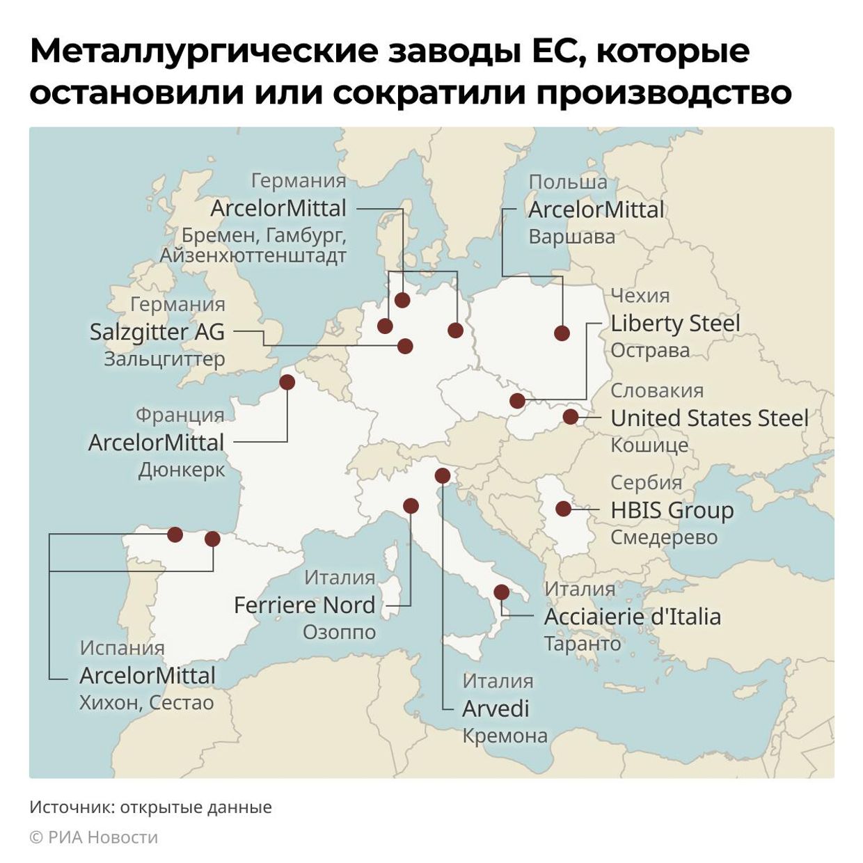 Инфографика