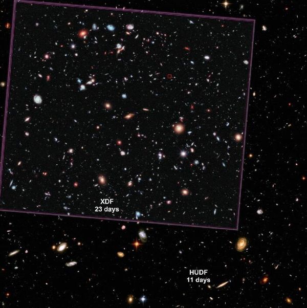 Hubble eXtreme Deep Field (XDF) — детальный снимок небольшого участка пространства в центре Hubble Ultra Deep Field в созвездии Печь был составлен в течение 50 дней (в общей сложности более 2 миллионов секунд или 23 полных дня) на основе данных с телескопа Хаббла. Сочетая в себе свет от ультрафиолета до видимого и ближнего инфракрасного диапазона, XDF представлял собой самый подробный взгляд человечества в глубины космоса. Этот рекорд побил лишь телескоп Джеймс Уэбб (JWST). В красном прямоугольнике, где Хаббл не нашел ни одной галактики, JWST уже выявил самую далекую галактику на сегодняшний день: JADES-GS-z13-0. Экстраполируя увиденное на уже известное и наши ожидания, можно сделать вывод, что во Вселенной в общей сложности около 2 секстиллионов звезд.