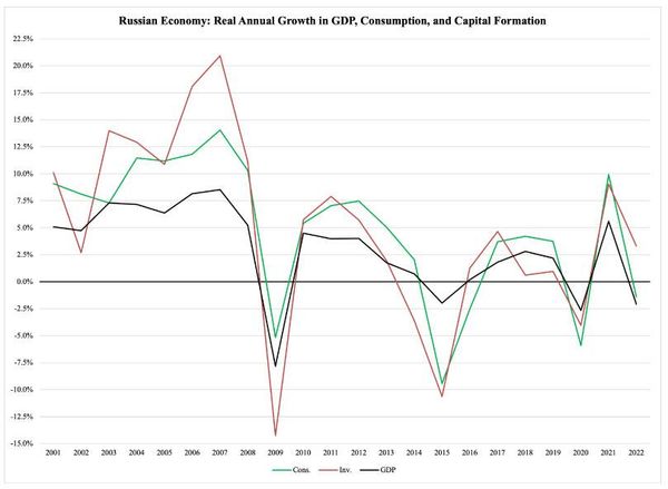 Инфографика