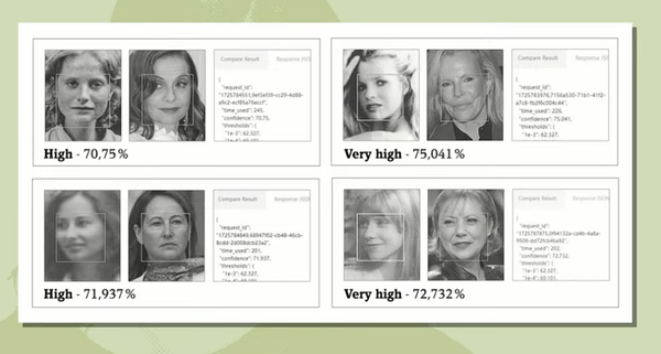 Примеры работы программы Face++