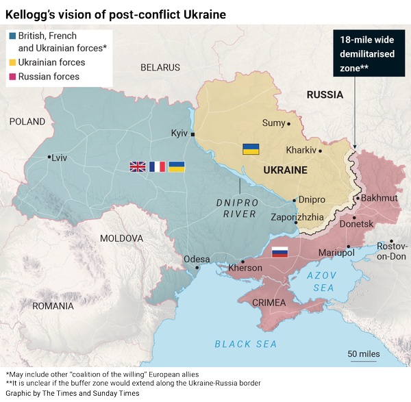Видение Келлогом Украины после конфликта