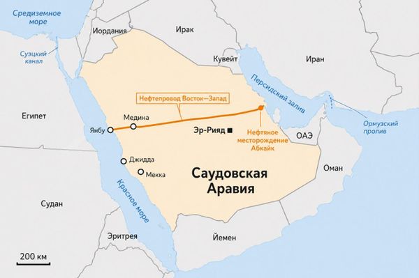 Нефтепровод Восток—Запад