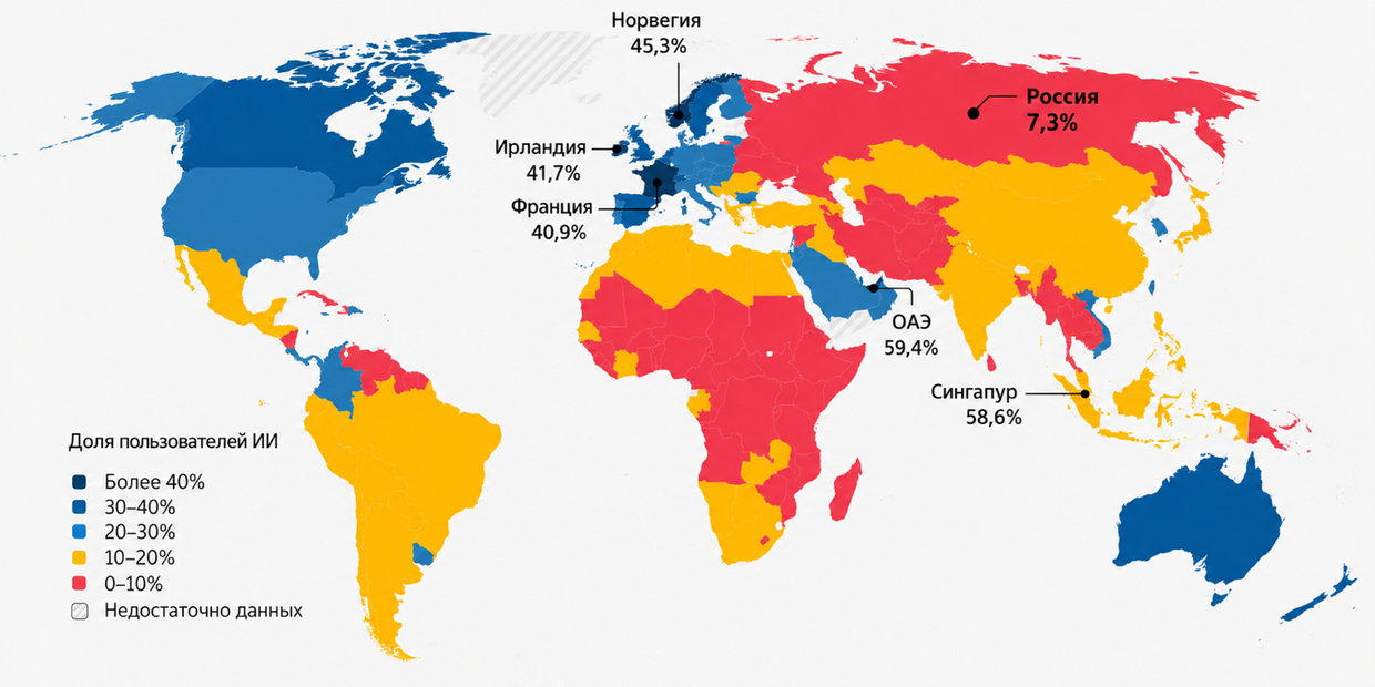 Инфографика 2025