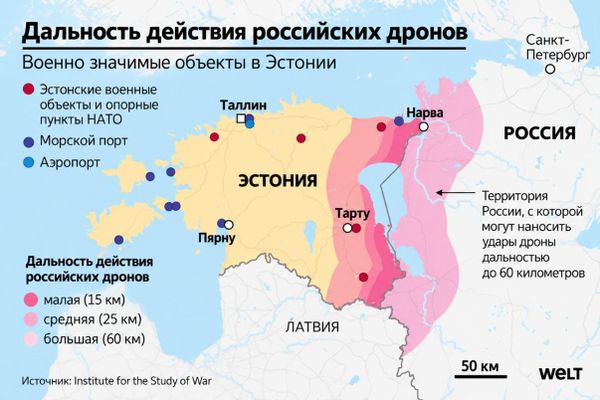 Дальность действия российских дронов, Эстония.