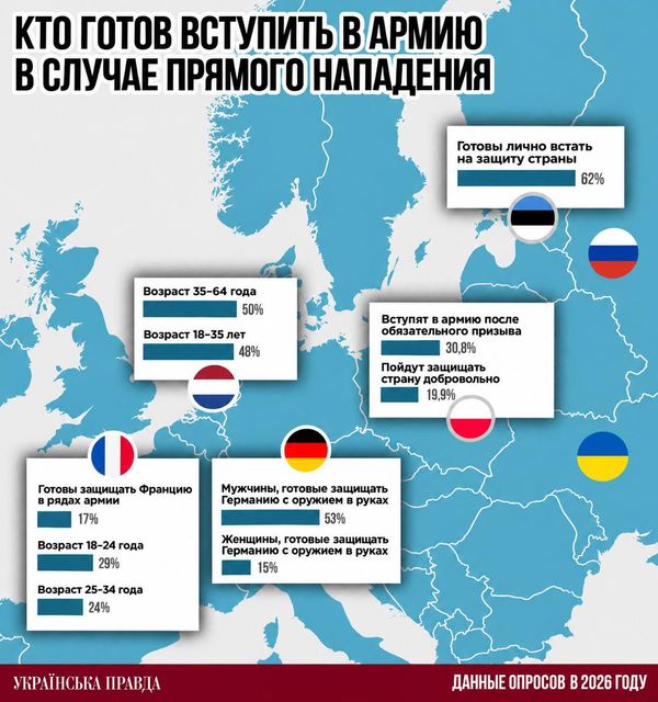 Инфографика