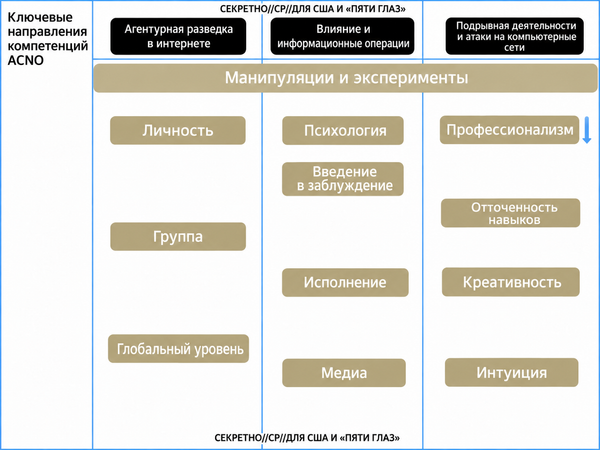 Инфографика 8