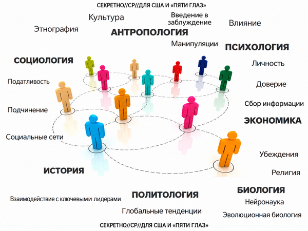 Инфографика 11