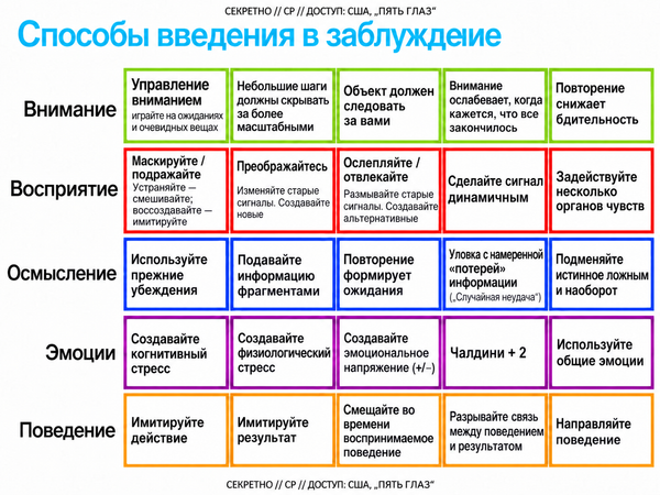 Инфографика 12