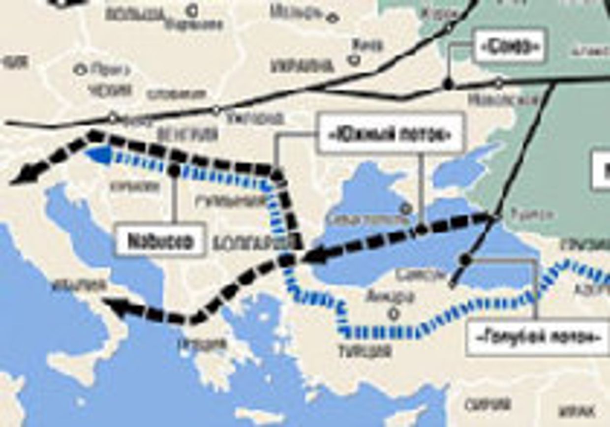 Южный поток через Сербию picture