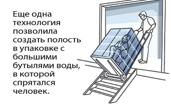 Шпионские хитрости от фокусника Джона Малхолланда