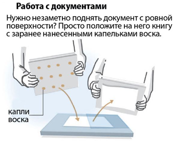 Шпионские хитрости от фокусника Джона Малхолланда