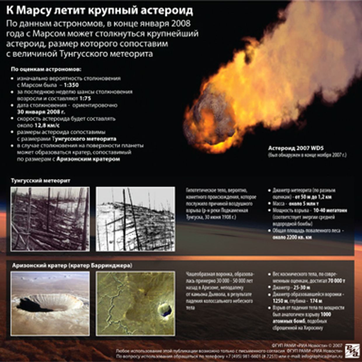 К Марсу летит крупный астероид