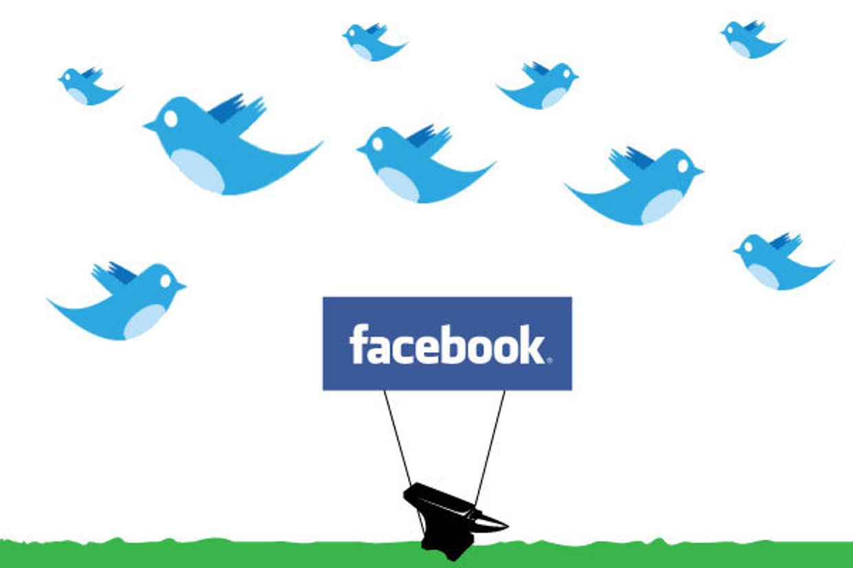 facebook twitter 