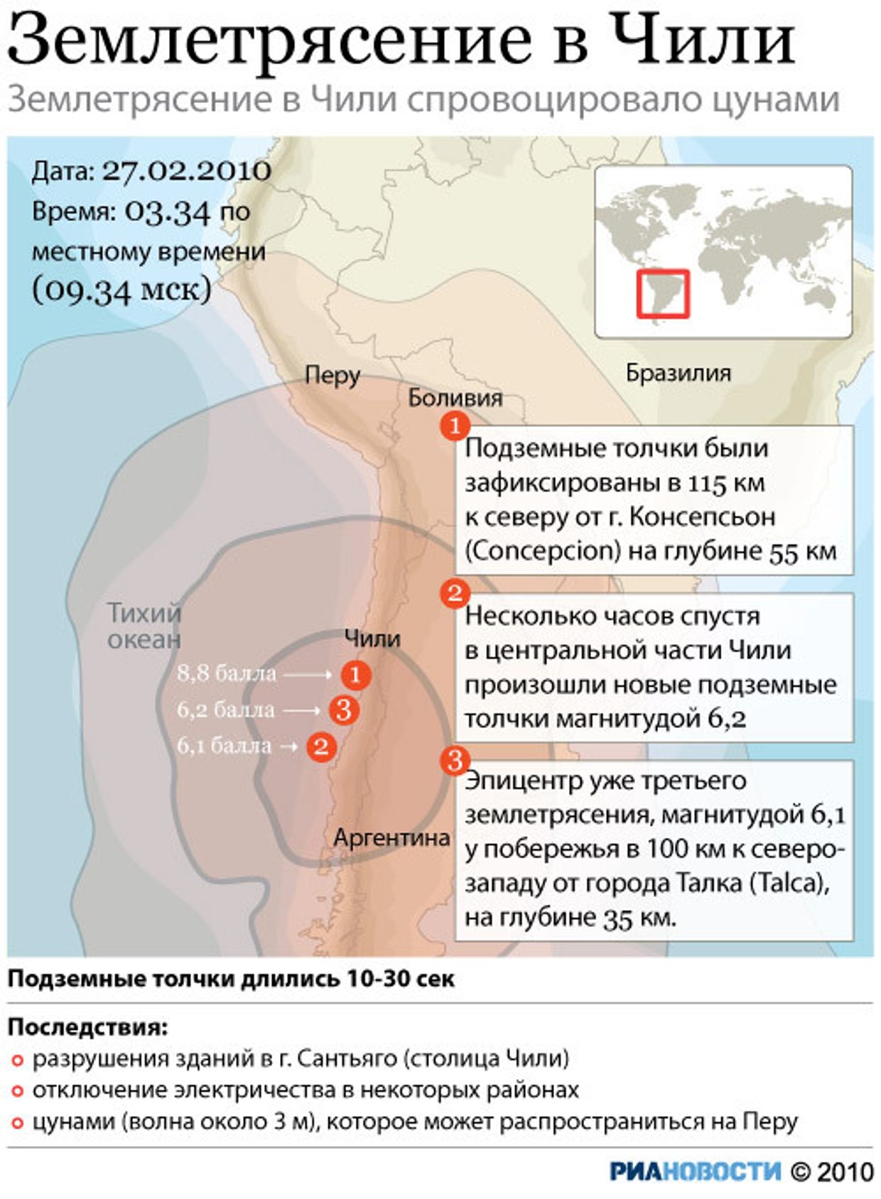 Землетрясение в Чили
