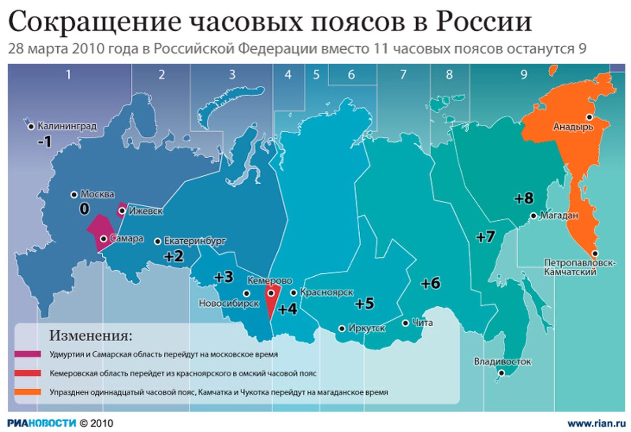 Сокращение часовых поясов России