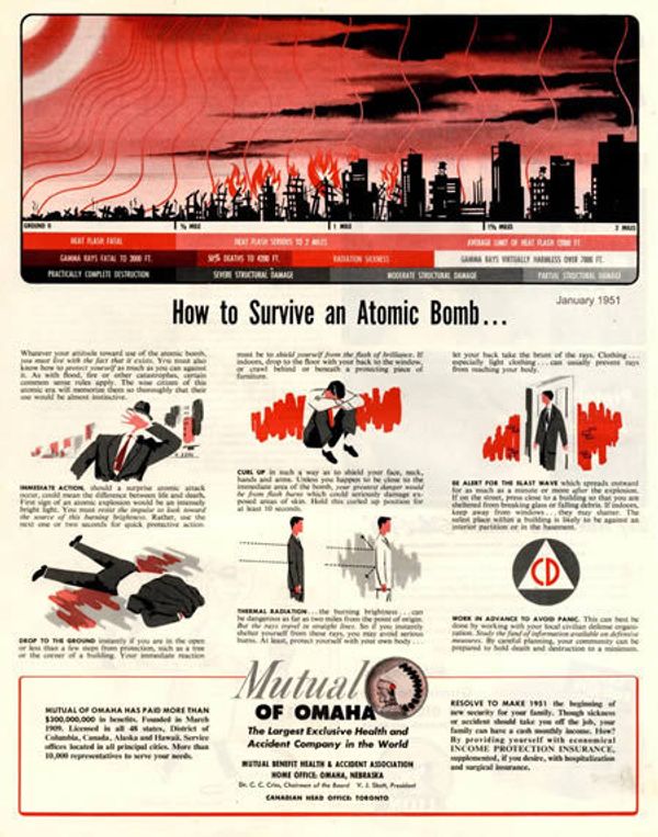 Реклама страховой компании Mutual of Omaha Как пережить атомную бомбу, 1951 г
