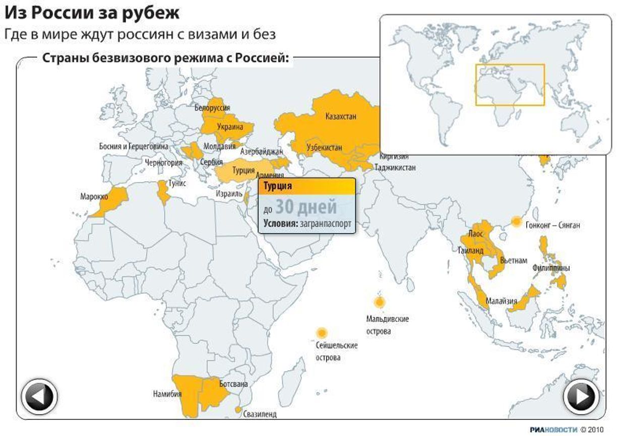 Из России за рубеж