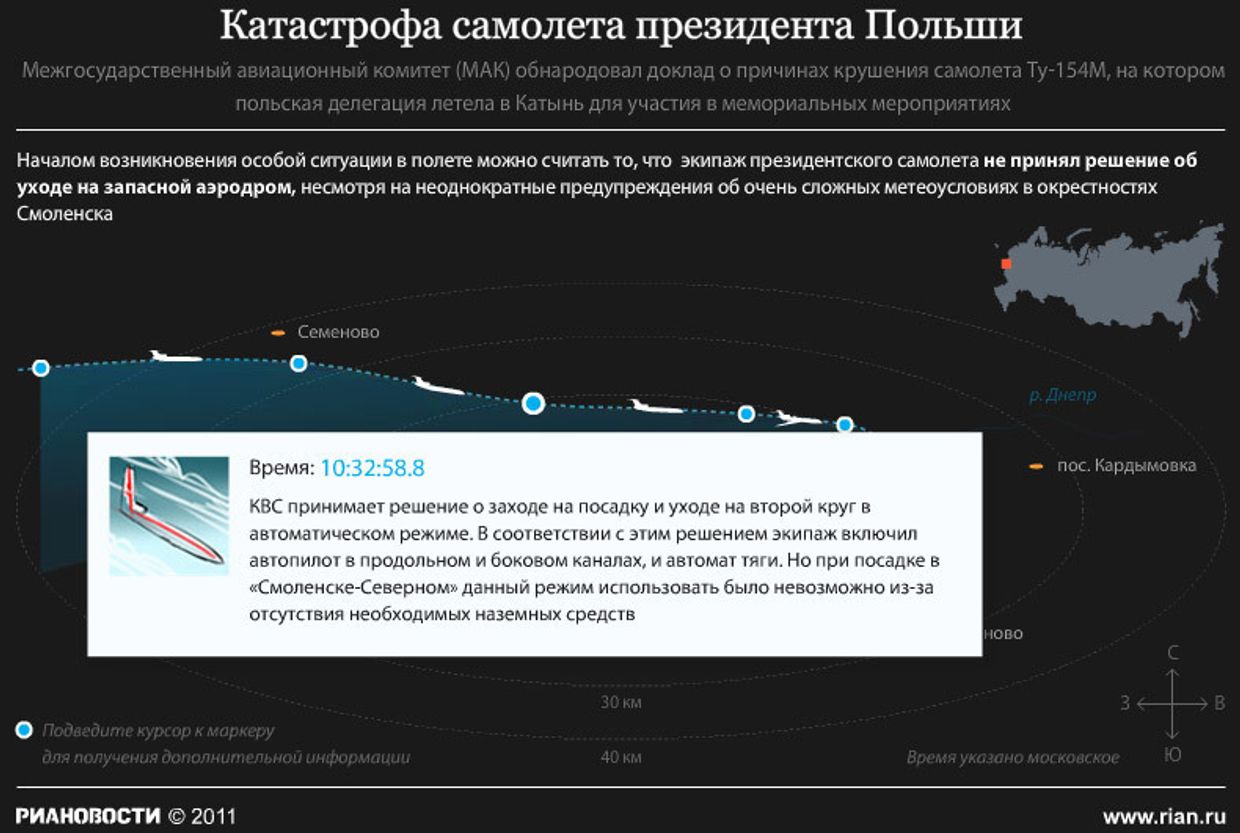 Катастрофа самолета президента Польши