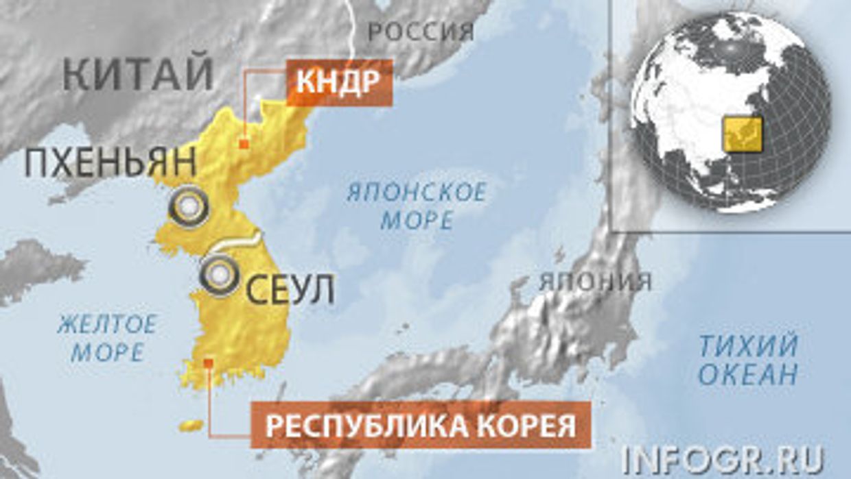 США, Япония и Россия говорят о воссоединении Кореи: это хорошо!