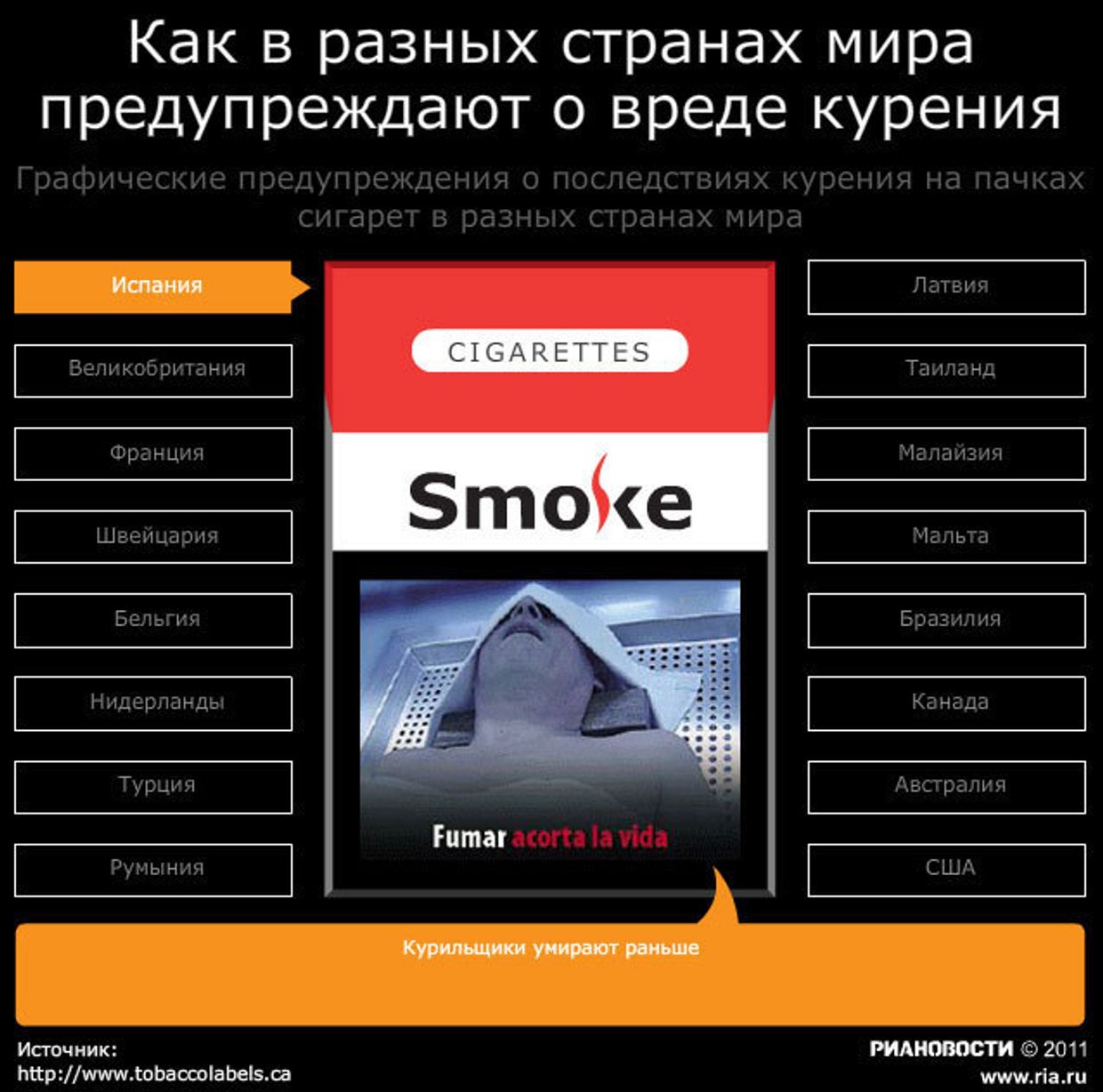 Как в разных странах предупреждают о вреде курения