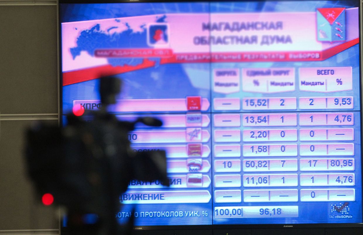 Предварительные итоги выборов в субъектах РФ