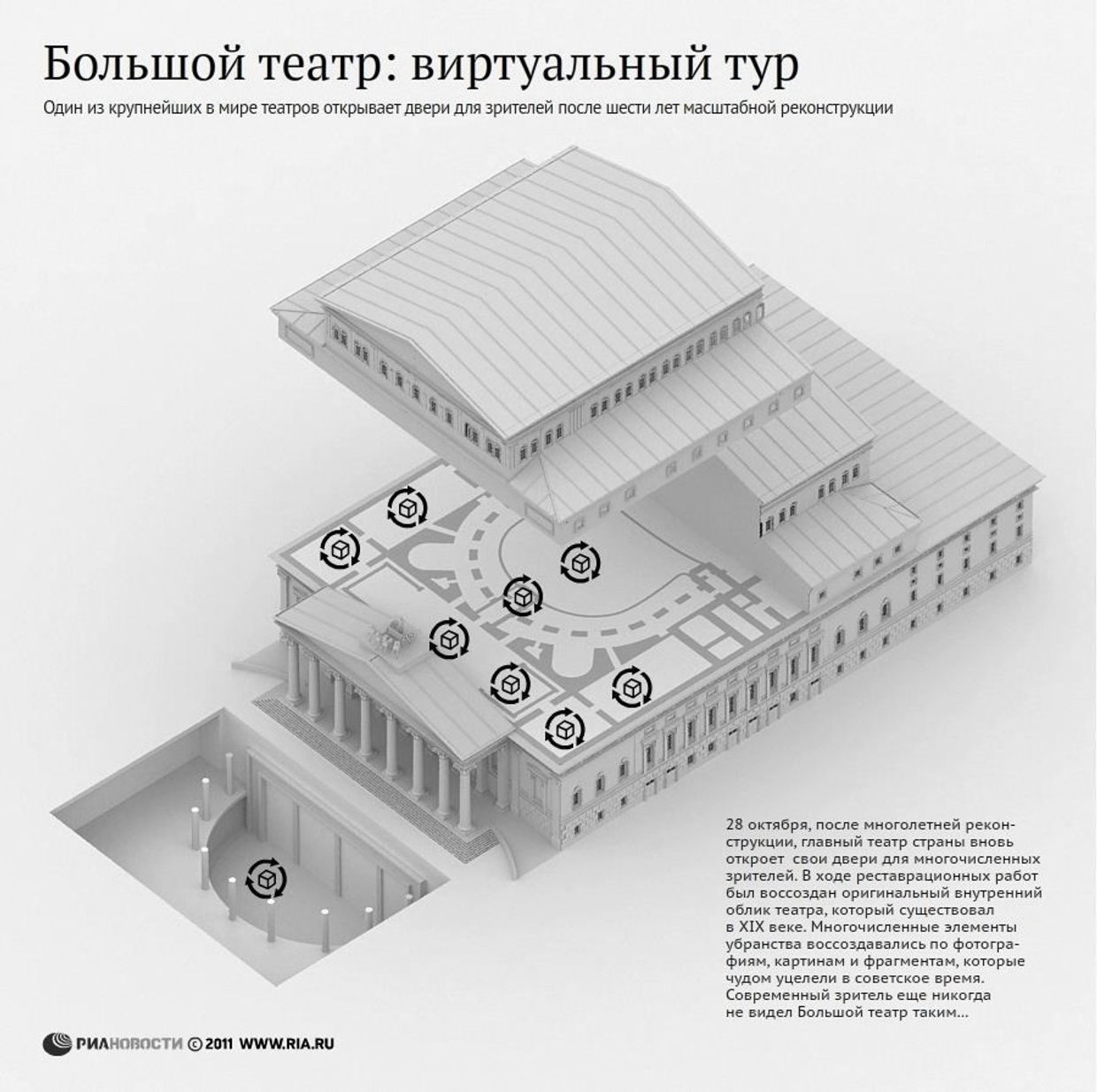 Большой театр после реконструкции. 3D-экскурсия