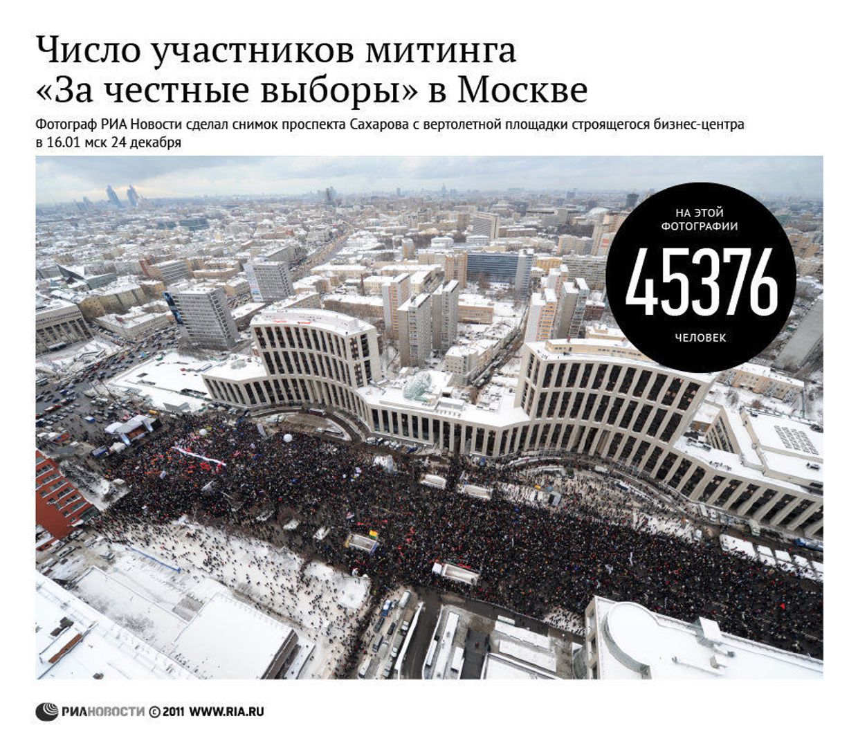 Число участников митинга «За честные выборы» в Москве
