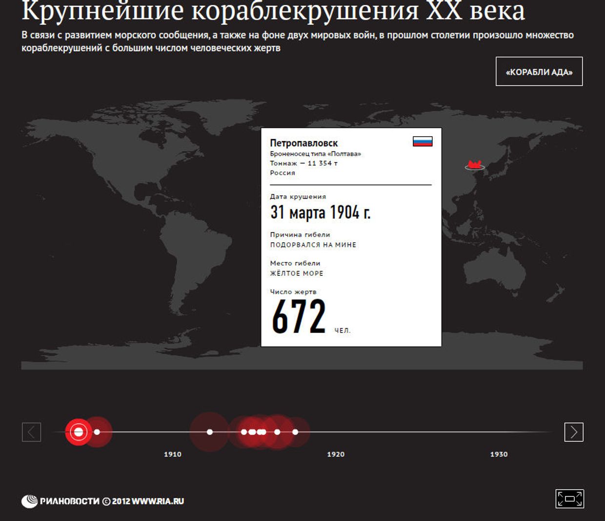 Крупнейшие кораблекрушения прошлого столетия