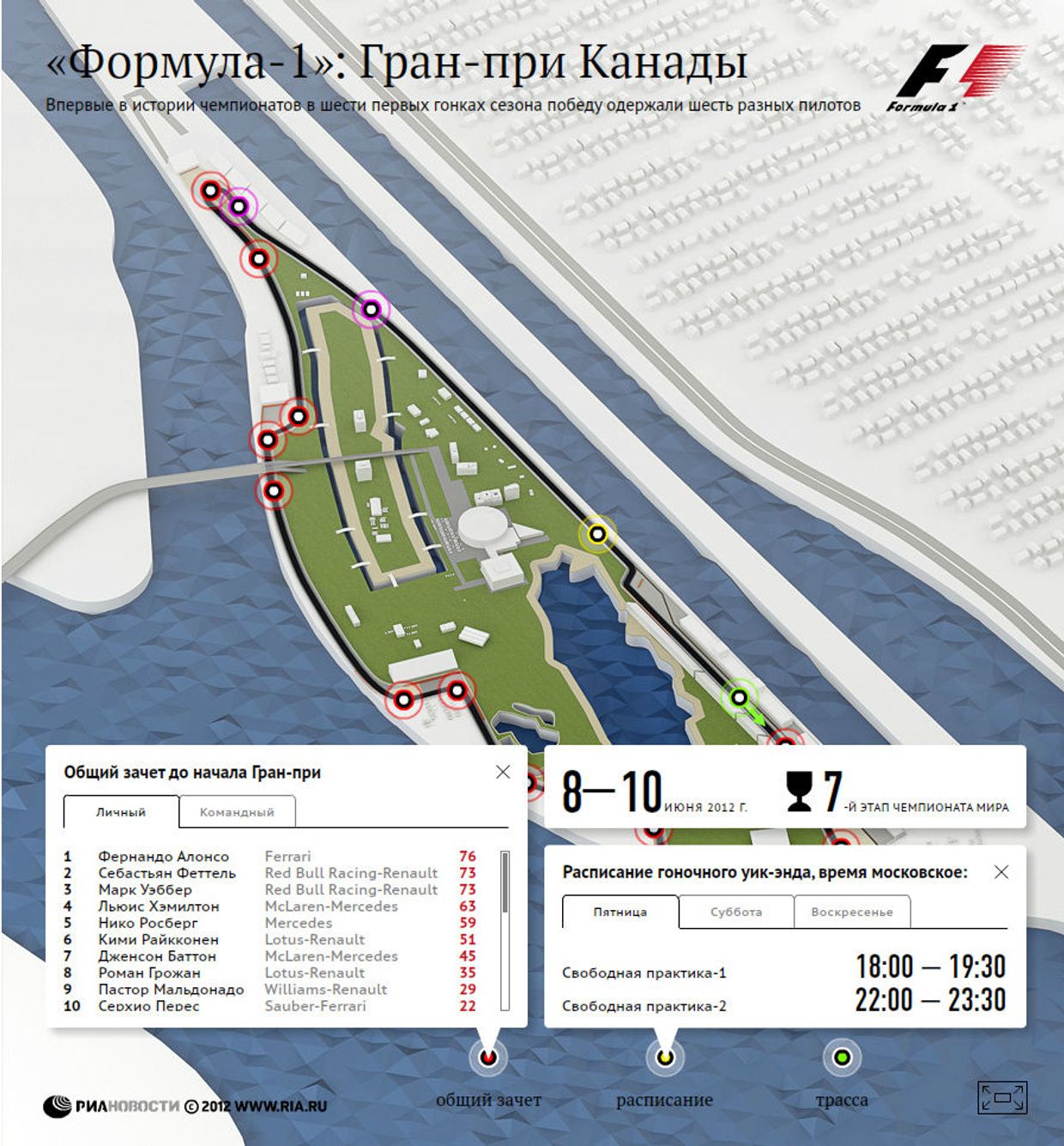 «Формула-1»: Гран-при Канады