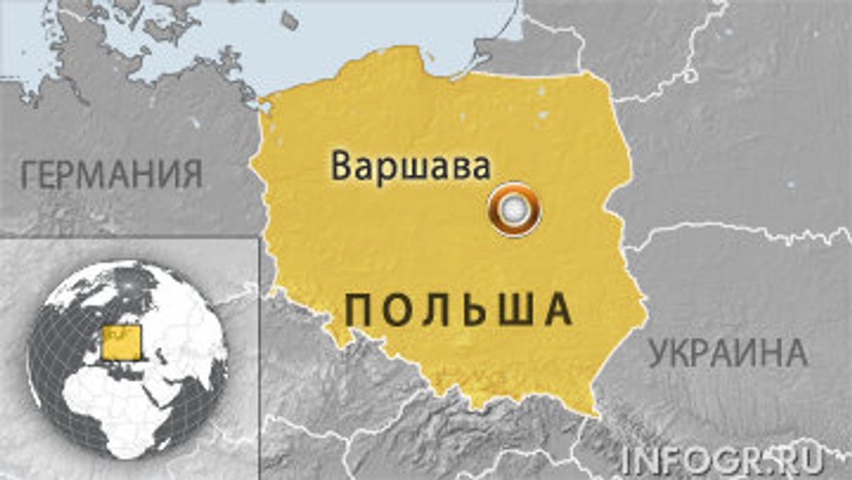 Президентские выборы в Польше
