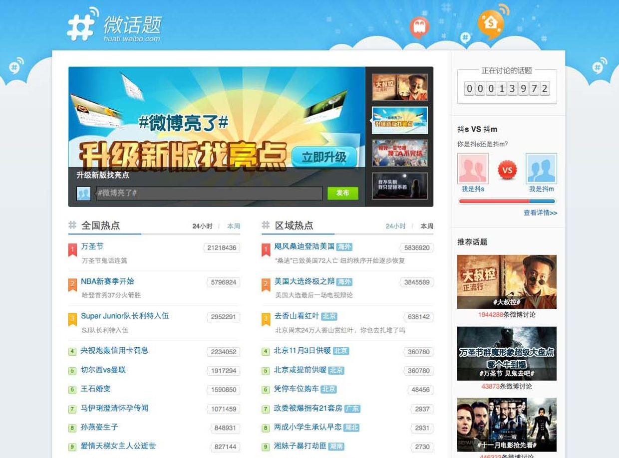 Китайский аналог Twitter – сервис микроблогов Sina Weibo