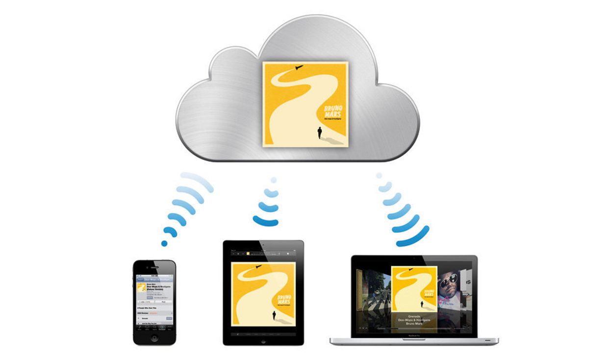 Облачный сервис Apple iCloud