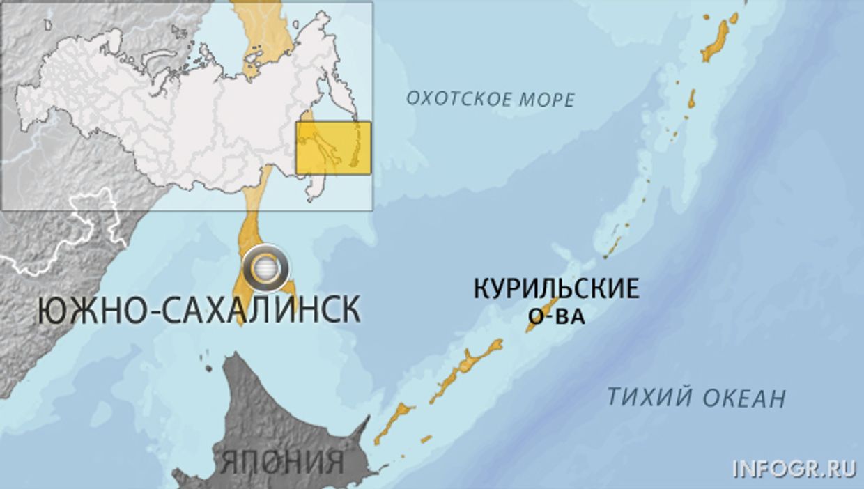 Курильские острова