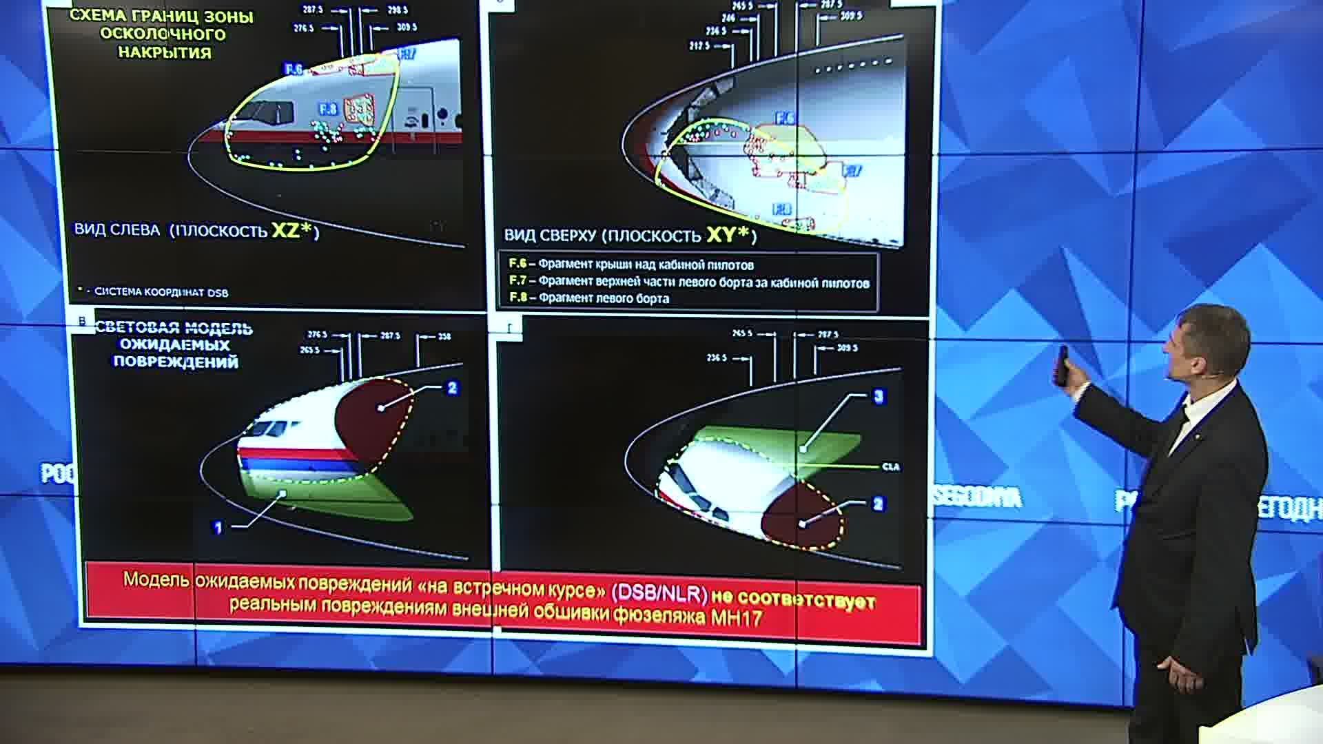 Предварительный доклад Совместной следственной группы по расследованию крушения на востоке Украины в 2014 году лайнера Boeing 777 Malaysia Airlines - ИноСМИ, 1920, 06.09.2020