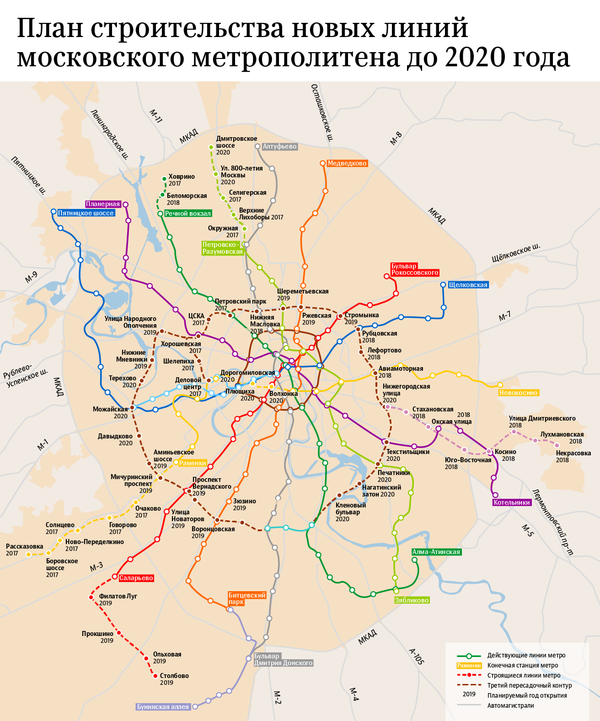 План строительства новых линий московского метрополитена до 2020 года 