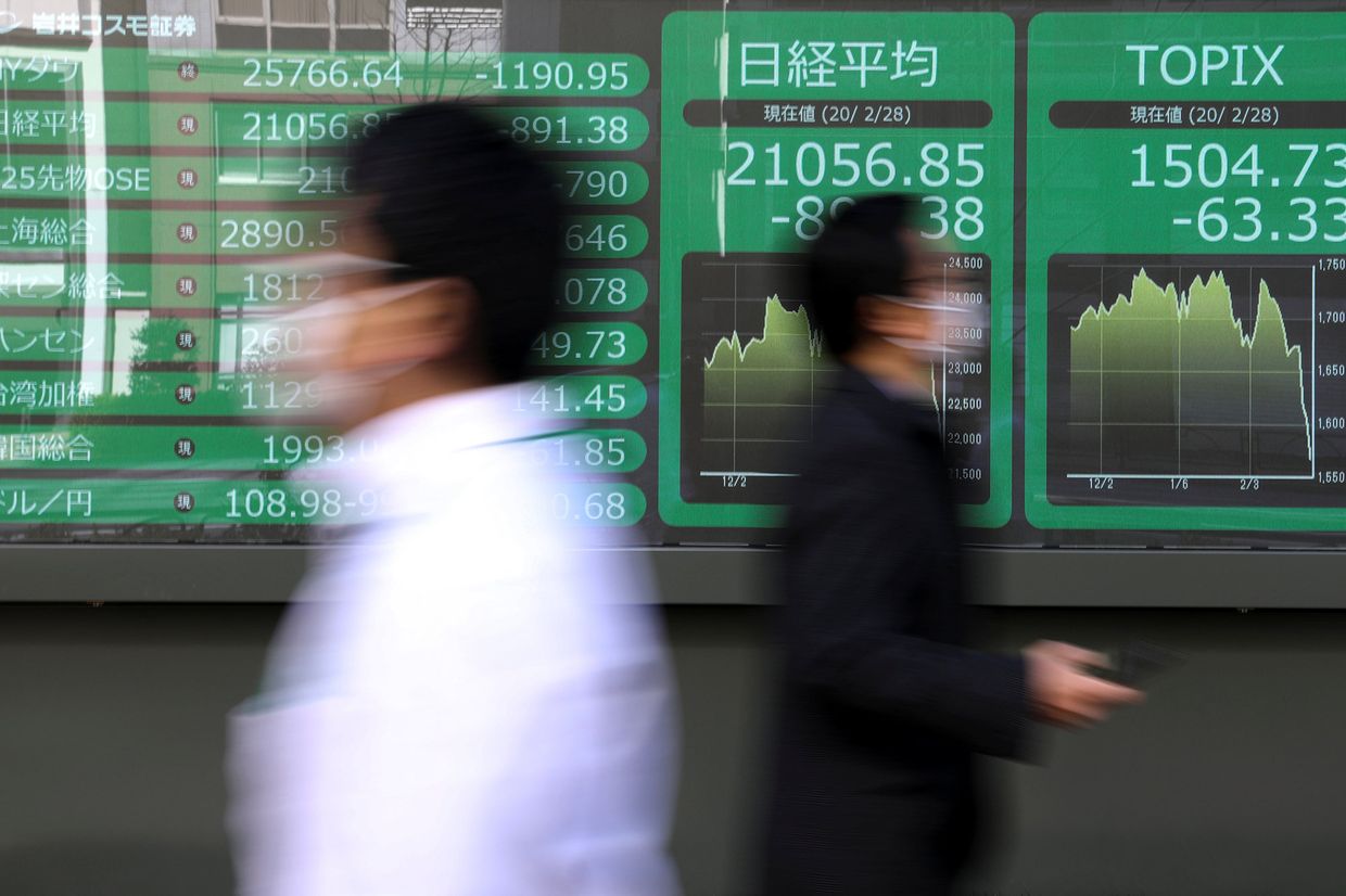 Индекс Nikkei в Токио, Япония