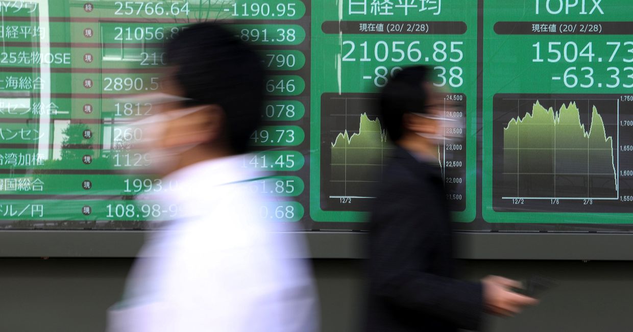 Индекс Nikkei в Токио, Япония Индекс Nikkei в Токио, Япония