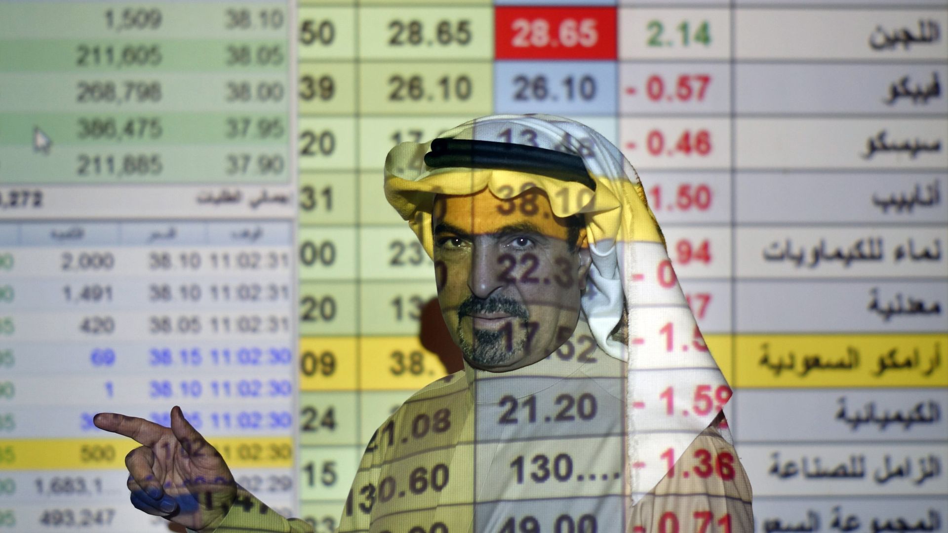 Трейдер говорит о ценах на нефть в банке в Эр-Рияде, Саудовская Аравия - ИноСМИ, 1920, 18.05.2022