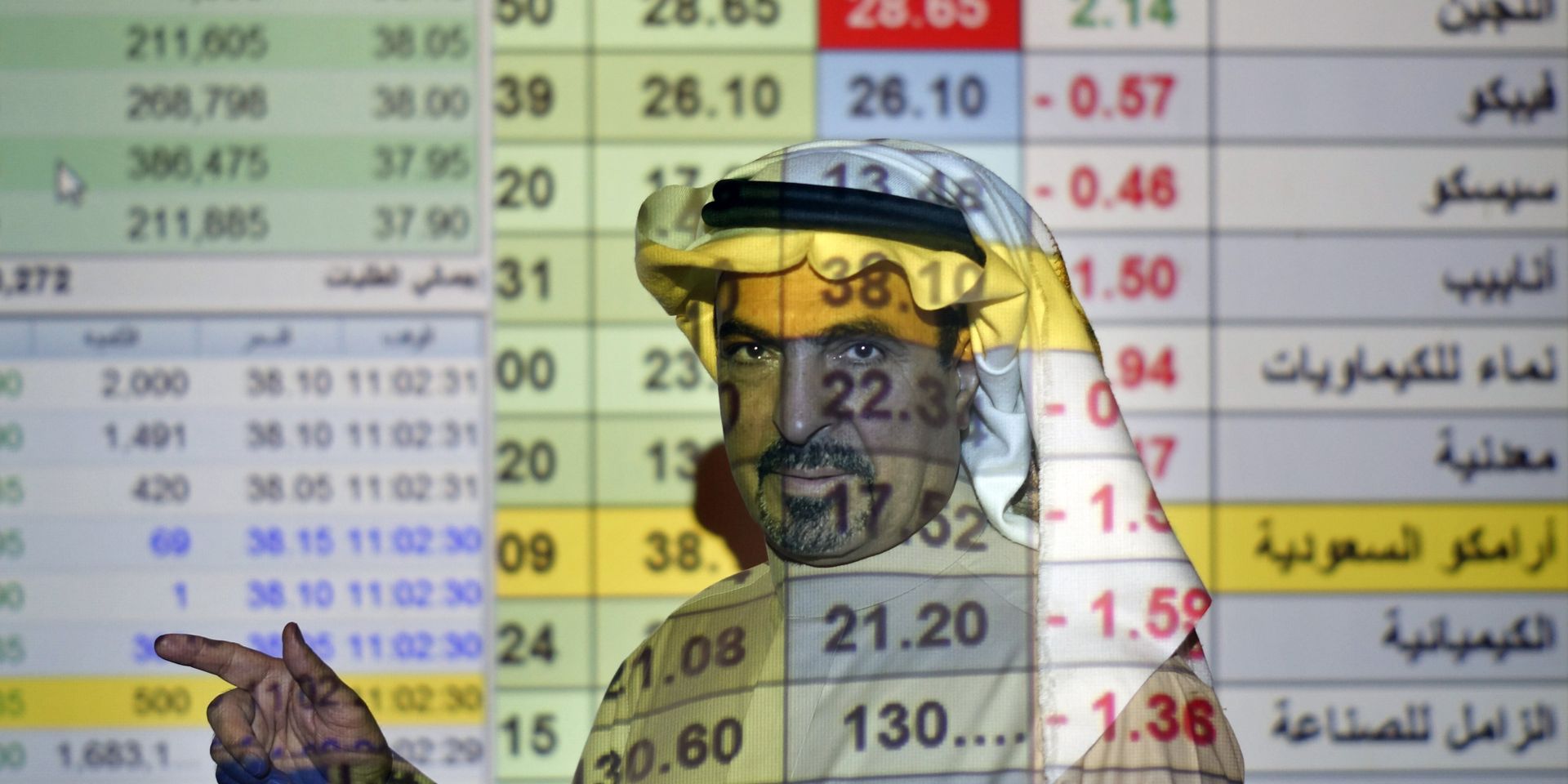 Трейдер говорит о ценах на нефть в банке в Эр-Рияде, Саудовская Аравия - ИноСМИ, 1920, 18.05.2022