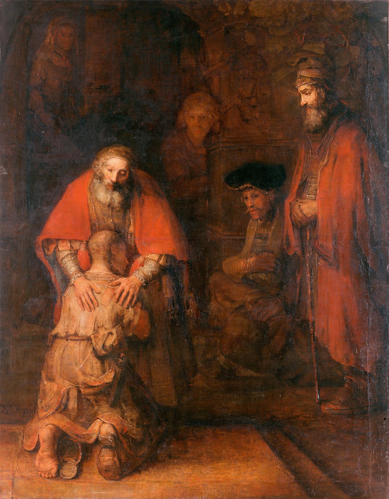 Возвращение блудного сына (Рембрандт)
